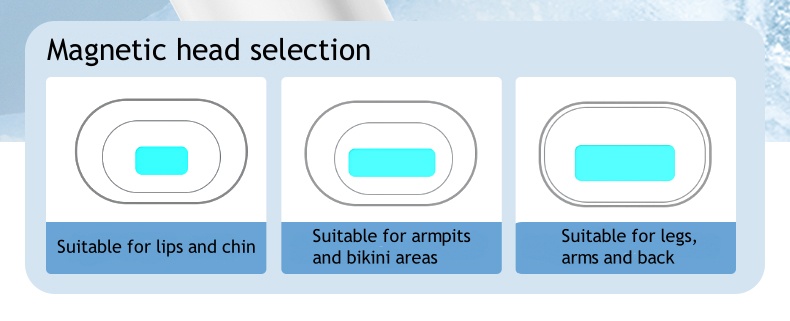 3-in-1 Replaceable Head Ice Hair Removal Device Full-Body Use for Lips Underarms and Private Area