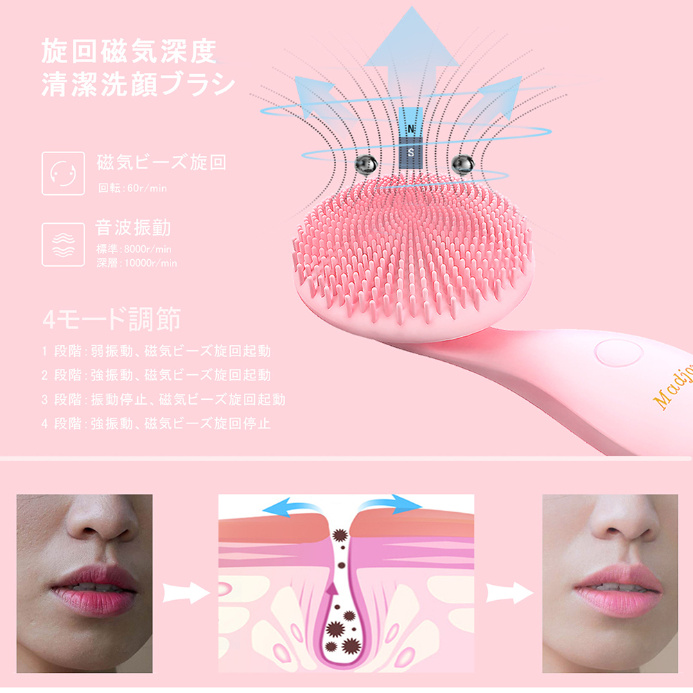 Electric Sonic Silicone Face Brush - Facial Cleansing Brush for Deep Skin Cleaning and Exfoliation