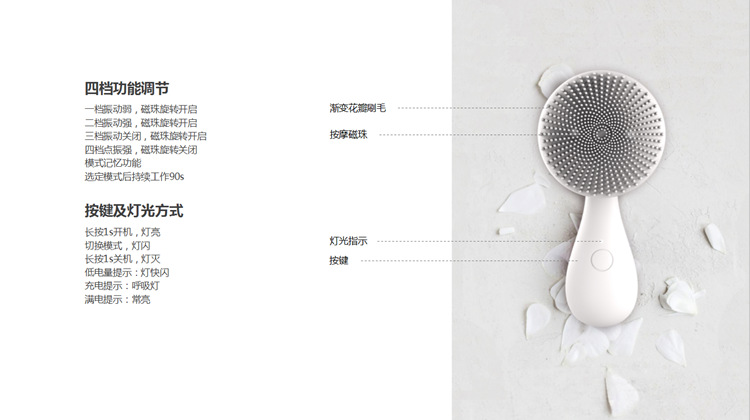 Electric Sonic Silicone Face Brush - Facial Cleansing Brush for Deep Skin Cleaning and Exfoliation