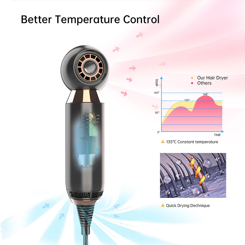 Bladeless Mini Hair Dryer Portable Travel Blow Dryer Wall Mounted Hotel Hair Dryer Compact and Light