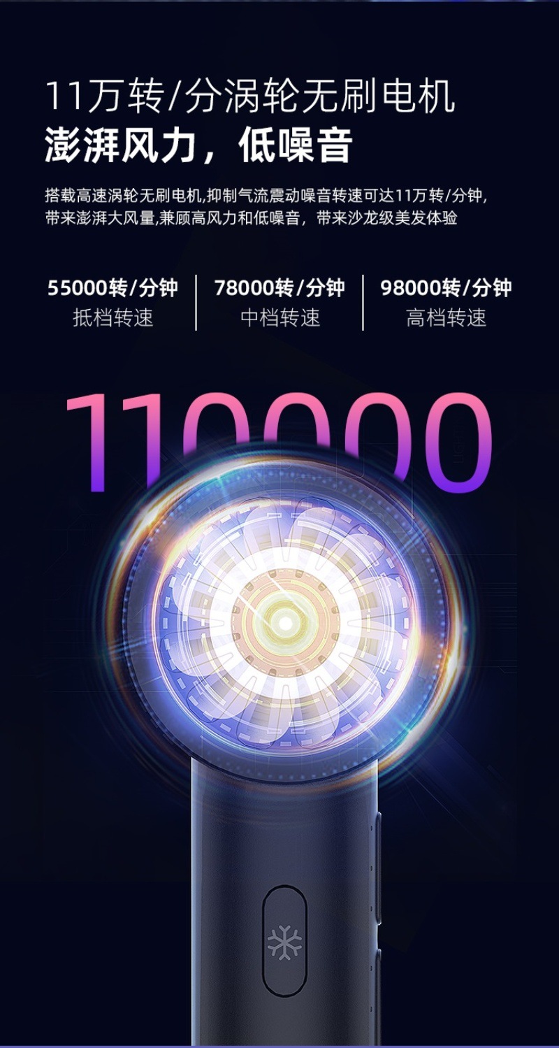 Professional High Power Hair Dryer with Constant Temperature Negative Ion Technology and High Speed Professional High Power Hair Dryer with Constant Temperature Negative Ion Technology and High Speed