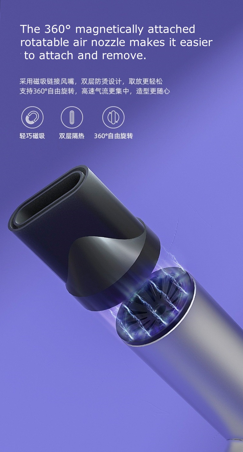Professional High Power Hair Dryer with Constant Temperature Negative Ion Technology and High Speed Professional High Power Hair Dryer with Constant Temperature Negative Ion Technology and High Speed