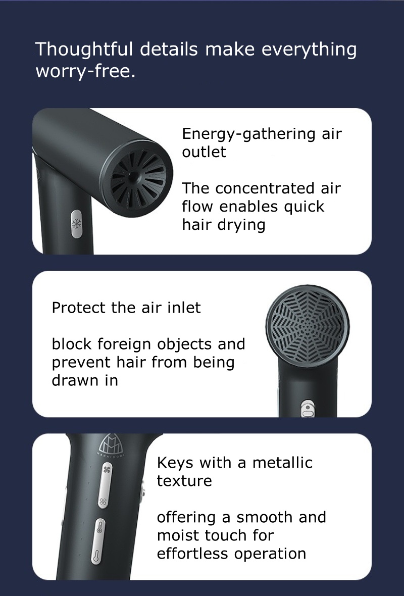 Professional High Power Hair Dryer with Constant Temperature Negative Ion Technology and High Speed Professional High Power Hair Dryer with Constant Temperature Negative Ion Technology and High Speed