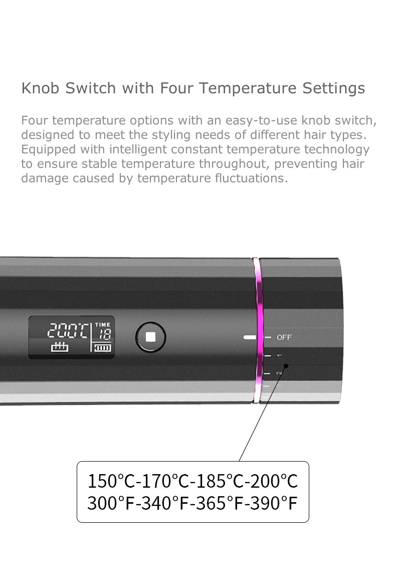 Portable Wireless Automatic Curling Iron - USB Rechargeable, Smart LCD, Multi-Functional for Travel