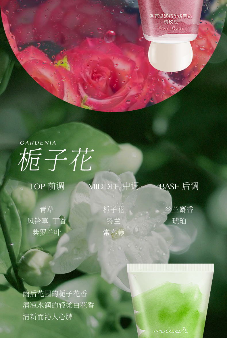 50g Hydrating Hand Cream Moisturizing Hand Mask Deep Nourishing for Dry Skin