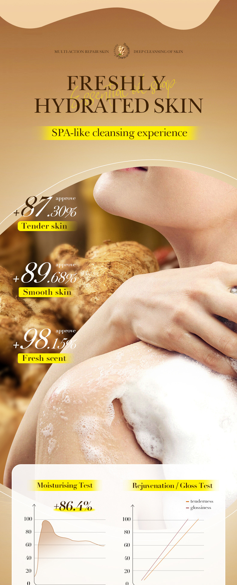 SADOER Cologne Perfumed soap deeply cleanses the body dish soap hand made soap