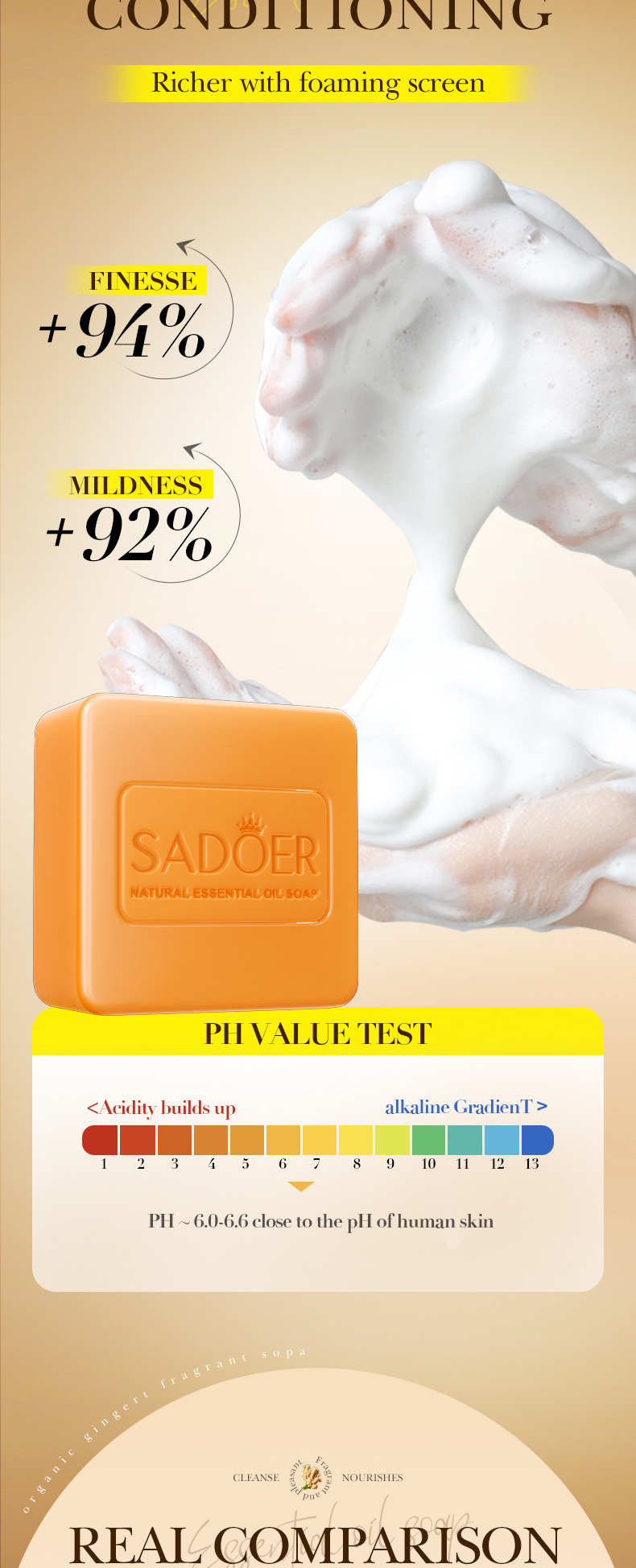 SADOER Cologne Perfumed soap deeply cleanses the body dish soap hand made soap