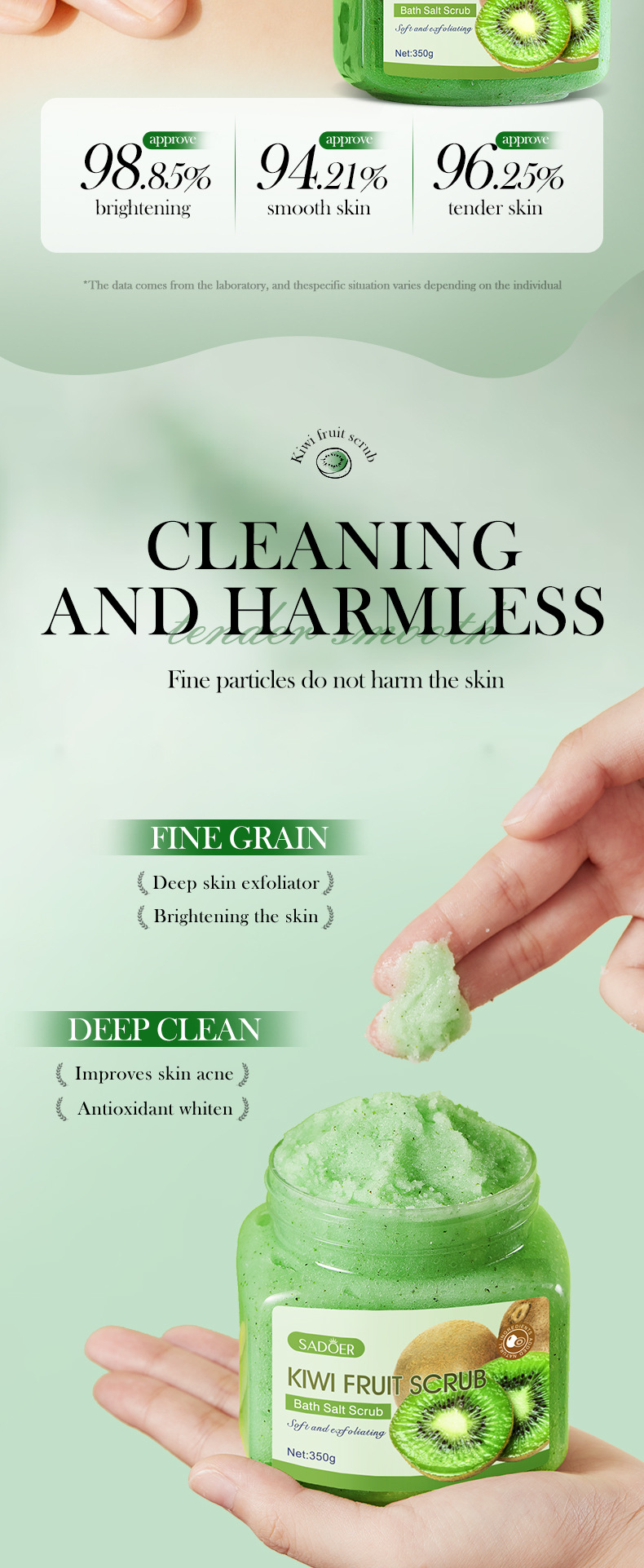 SADOER Fruit Exfoliating Scrub | Deep Cleansing & Skin Smoothing Formula