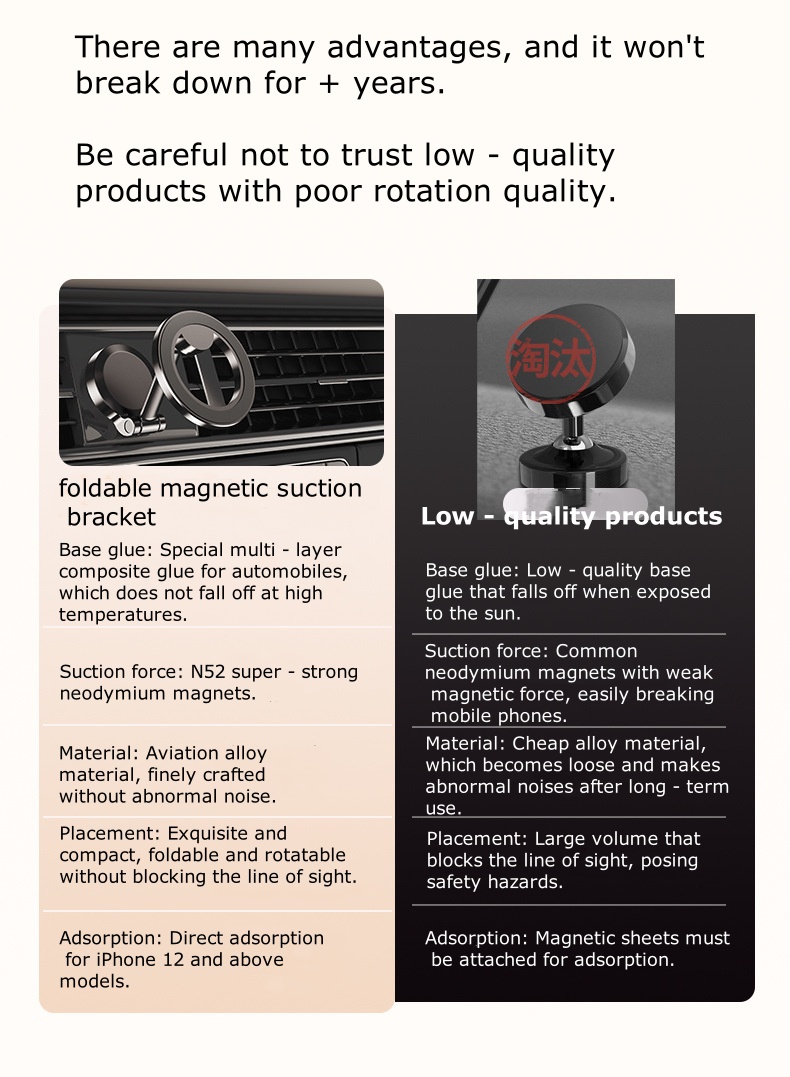 Foldable Magnetic Car Phone Holder - Anti-Shake Suction Cup Mount for Universal GPS Navigation F122