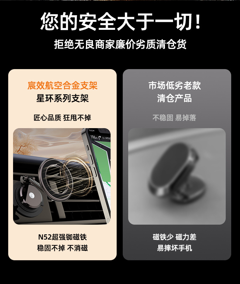 Multifunctional Magnetic Car Phone Holder Universal Magnetic Car Phone Holder for Dashboard C20