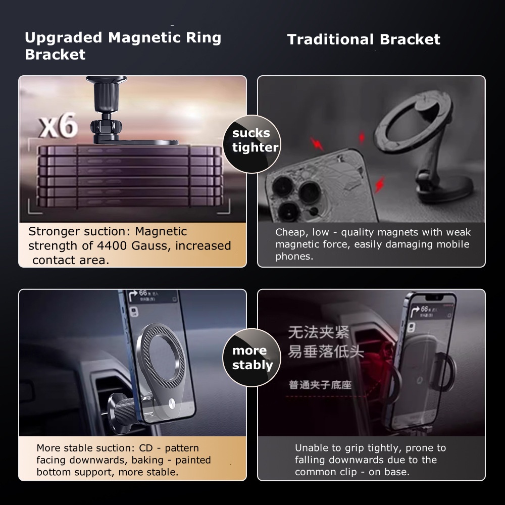 Universal Magnetic Car Phone Mount for Air Vent and Dashboard – Secure Car Holder C25