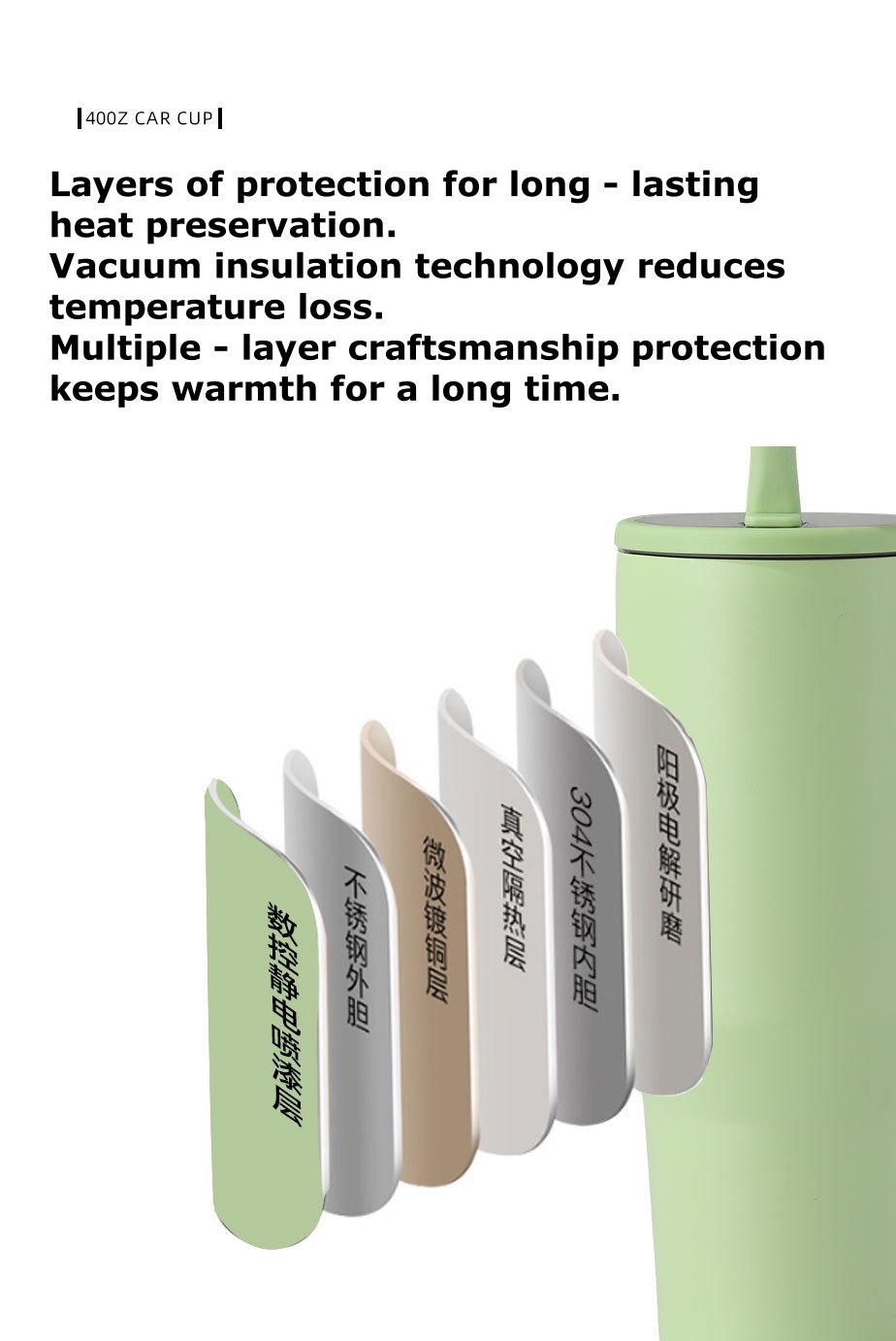 40oz 1200ml Double-Layer Leak-Proof Portable Car Cup with Foldable Straw Lid for Direct Drinking