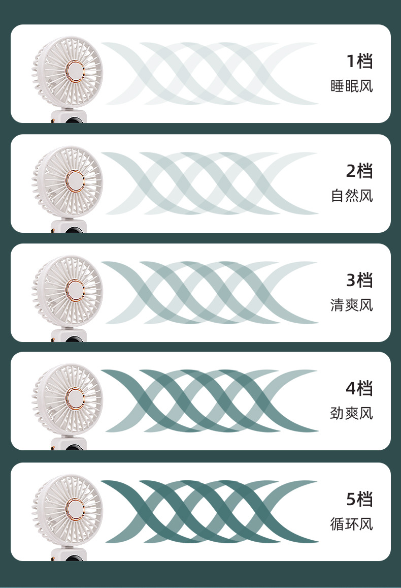 Intelligent display number portable handheld small fan with 5-speed neck-hanging small fan 8827 Intelligent display number portable handheld small fan with 5-speed neck-hanging small fan 8827