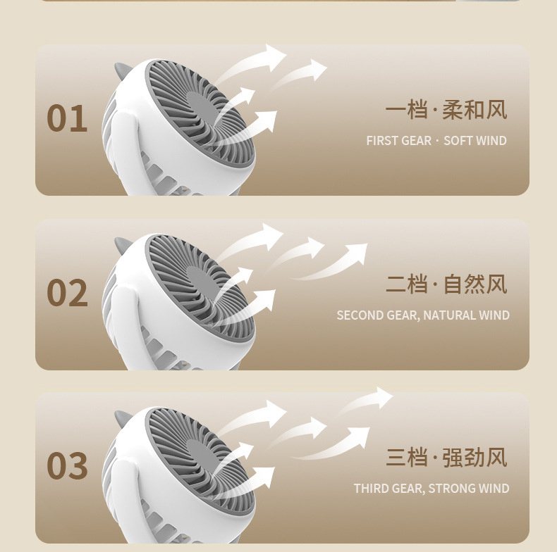 Small Rechargeable Fan for Desk and Travel Cooling Breeze Anytime Anywhere 6115