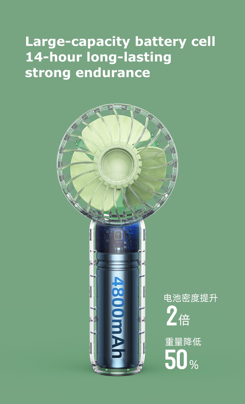 Rechargeable USB Mini Fan Portable Silent Strong Wind Long Battery Life Design F16