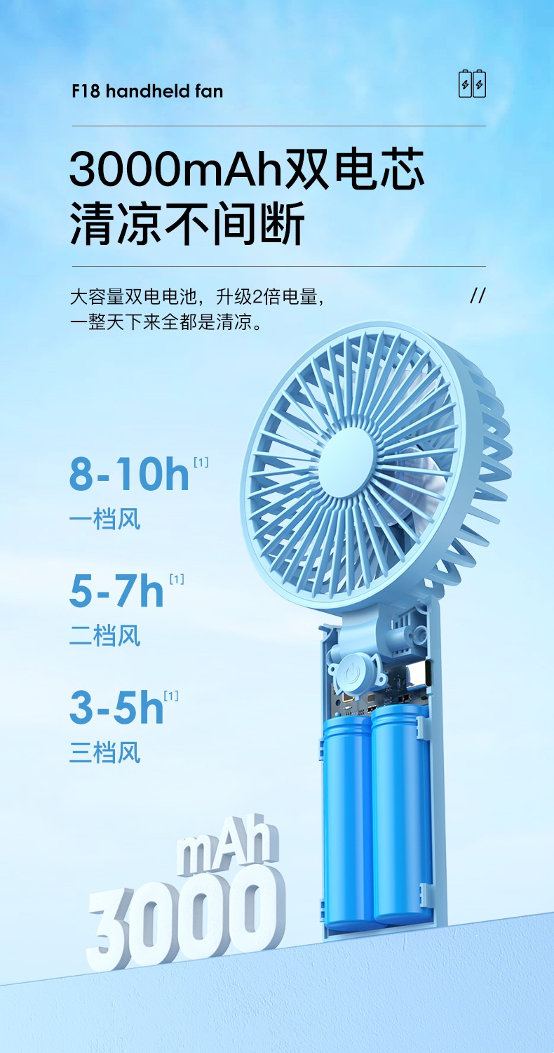New Arrival High Speed Foldable USB Mini Fan Portable Rechargeable with Long Lasting Battery F18 New Arrival High Speed Foldable USB Mini Fan Portable Rechargeable with Long Lasting Battery F18