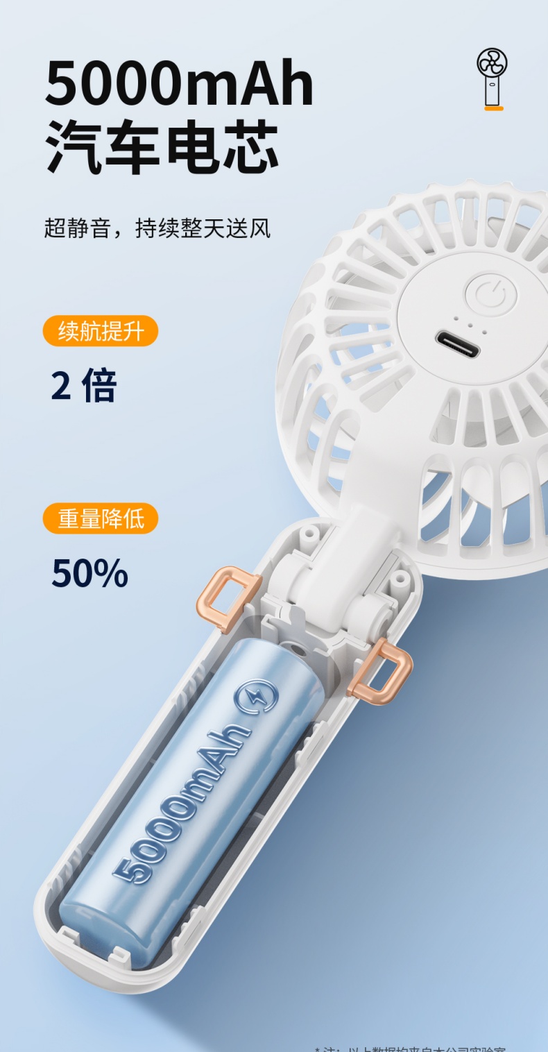 Foldable Handheld Portable Rechargeable Long Battery Life Neck-Hanging Silent Fan with F25