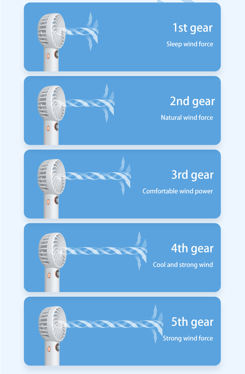 Small Handheld Portable Fan with Long Battery Life Quiet Brushless Motor F15 Small Handheld Portable Fan with Long Battery Life Quiet Brushless Motor F15