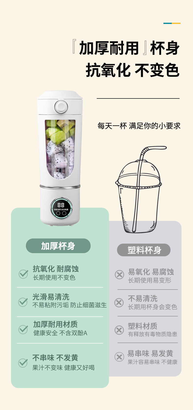 New Arrival Portable USB - Charged Juicing Cup with 12 Blades HS-870 New Arrival Portable USB - Charged Juicing Cup with 12 Blades HS-870