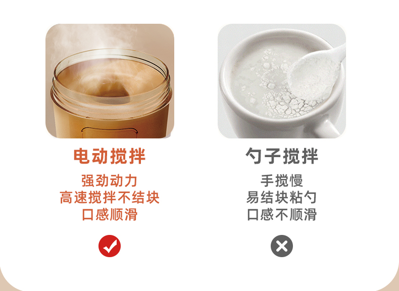 Multifunctional Electric Mixer Blends Milk Powder Soy Powder Coffee Powder JBB-101