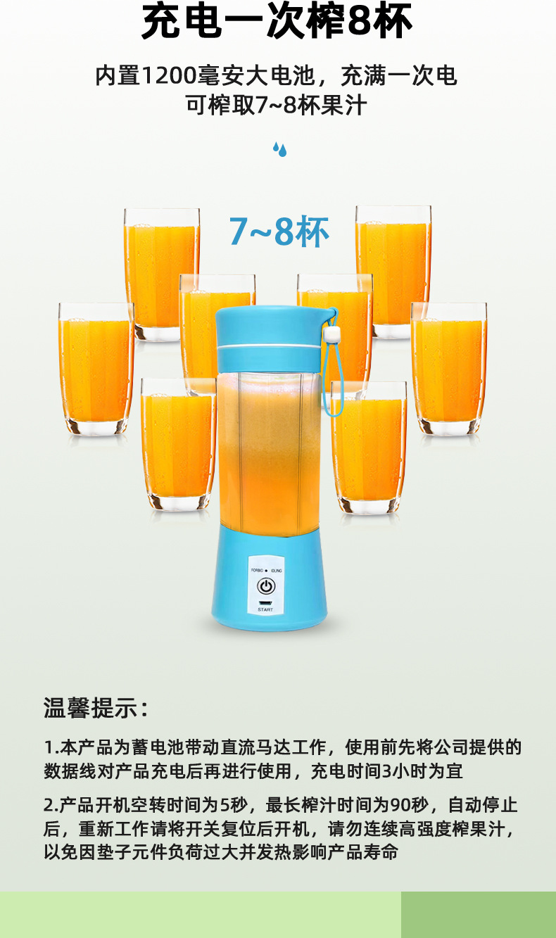 380ml Classic Portable Juicer Cup BDL003