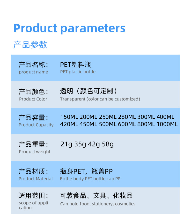 89mm openning 300-1000ml Large Capacity PET Transparent Plastic Jars for Cream Mask Nuts Food 89mm openning 300-1000ml Large Capacity PET Transparent Plastic Jars for Cream Mask Nuts Food
