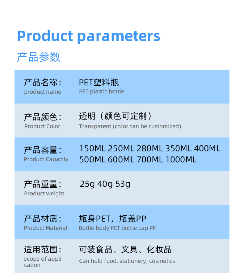 83mm opening PET clear plastic jar bottle 150ml 250ml 400ml 500ml 600ml 1000ml plastic container