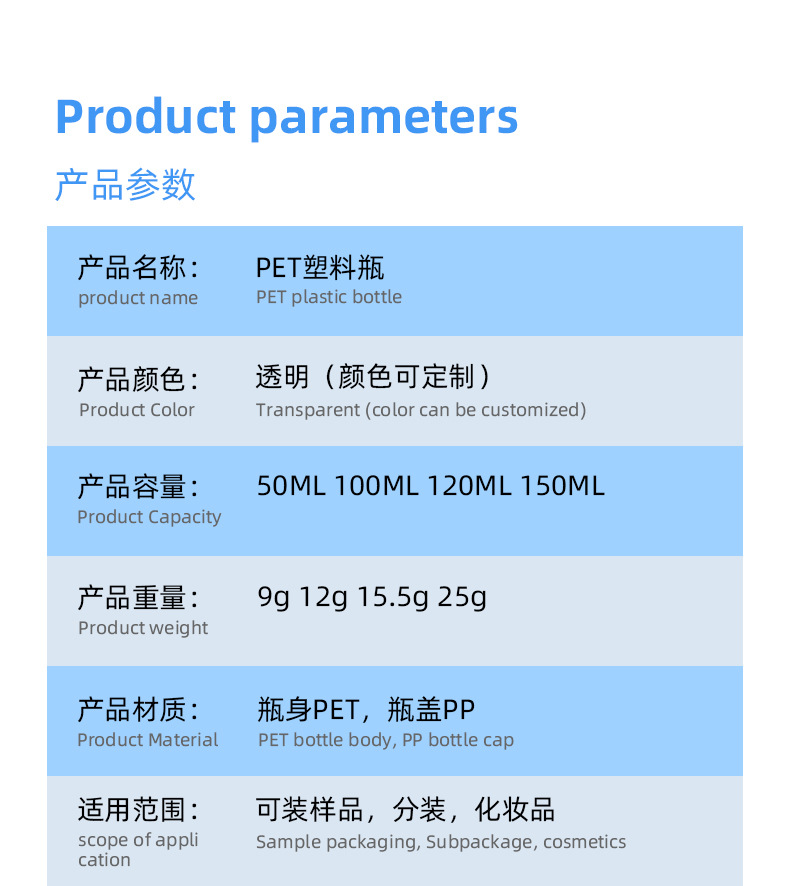 Wholesale 50ml 100ml 120ml and 150ml transparent PET bottles with pointed nozzle caps