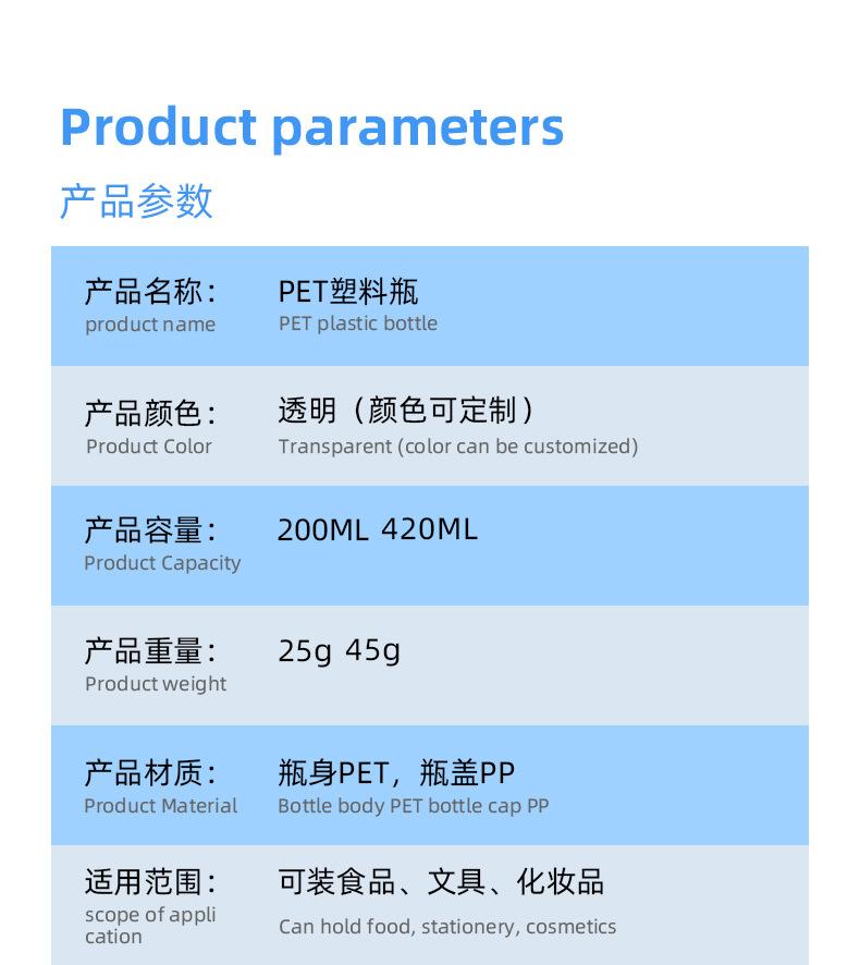 200ml and 420ml PET Transparent Plastic Hexagonal Bottles with Black Lids for Candies Dried Goods 200ml and 420ml PET Transparent Plastic Hexagonal Bottles with Black Lids for Candies Dried Goods